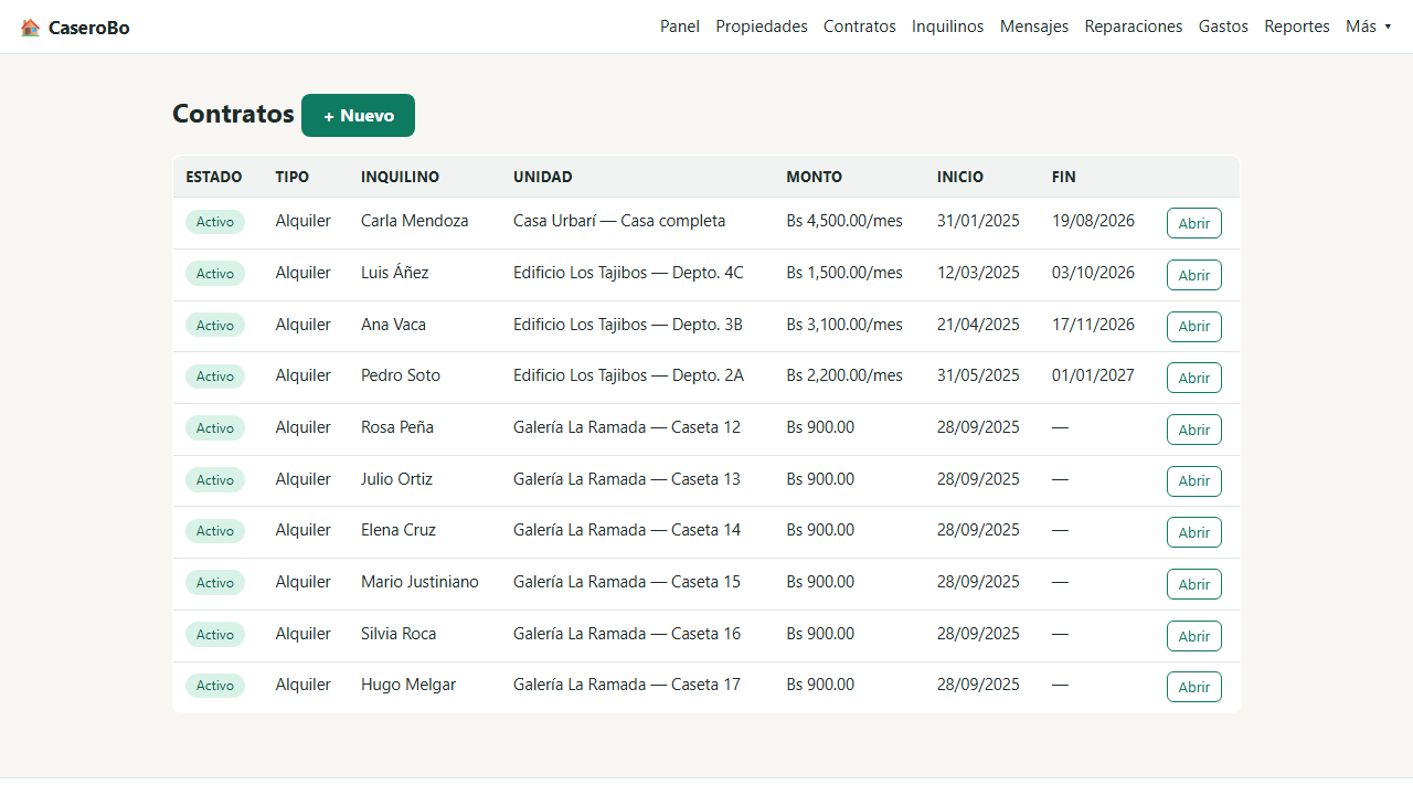 Lista de contratos con inquilino, monto y fecha de vencimiento